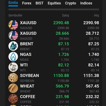 Atlas Yatırım Para Çekmek İmkansız Kandır Maça