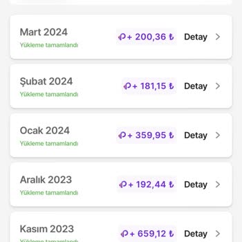 Hepsiburada Link Gelir Nisan Ayı Link Gelir Ödemiyor