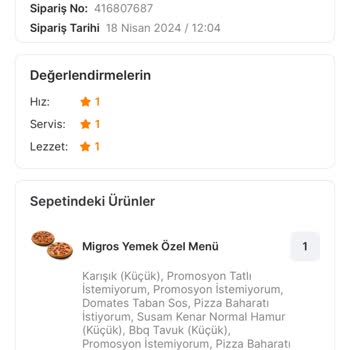 Pizza Hut Yemek Siparişimi Getirmedi Paramı Da İade Etmiyor