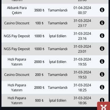 Nerobet Deneyimim Ve Yaşadığım Sorunlar