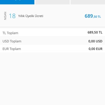 Denizbank Gold (Bonus) Kredi Kartı Yıllık Aidat Ödemesi İade Talebi