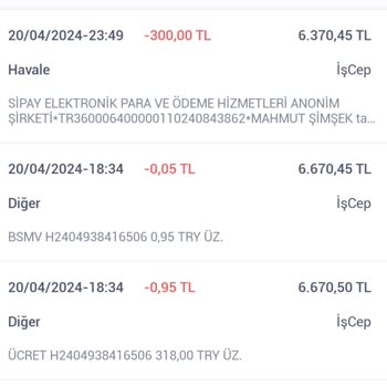 Sugo Paraya El Konma