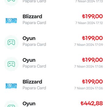 Papara Sanal Kartımdan Yapılan Habersiz Harcamalar