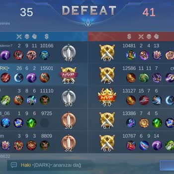 Mobile Legends Kötü Eşleştirme Sorunu