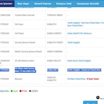 Kablo Net TÜRKSAT Kablo Upload Hızı Çok Düşük