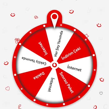 Vodafone Hediye Çarkı Hatası