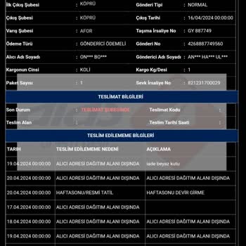 Aras Kargo Siparişim Elime Ulaşmıyor