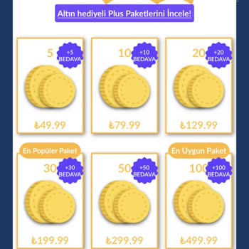 Blindıd Altın Satın Almama Rağmen Hesabıma Yüklemedi