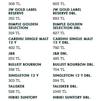 The Hunger Menüde Olmayan İçkiyi Hesaba İstediği Fiyatı Yazıyor!