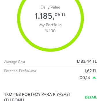 TEB Onay Dışı İşlem