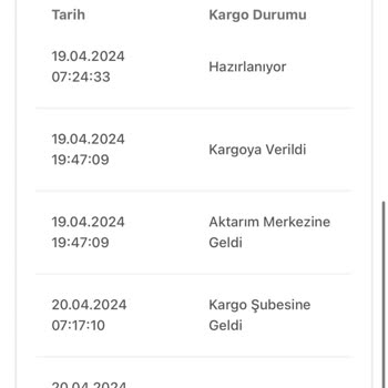 Bir Günde Kargo Kargo Teslimatında Yaşanan Sorumsuzluk