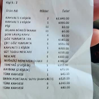 Boğaziçi Restaurant İzmir Kalite Ve Fiyat Sınıfta Kaldı