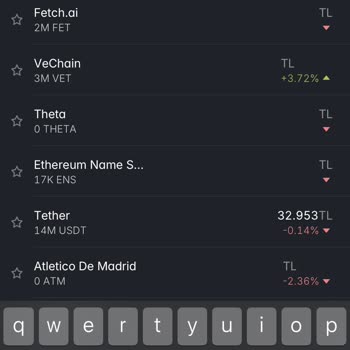 Paribu Açılmıyor Mobil Veriden