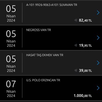 Yapı Kredi Worldcard Kart Ücreti