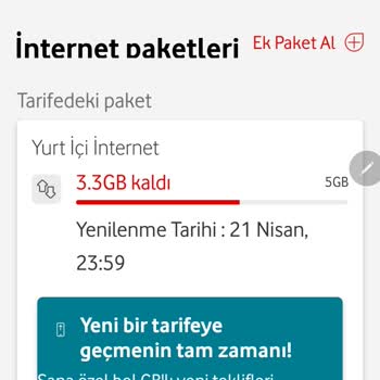 Vodafone Paket Sunamama Sorunu.