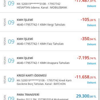 Denizbank Pişmanlıktan Başka Bir Şey Değil