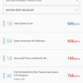 Denizbank Yıllık Kart Ücreti