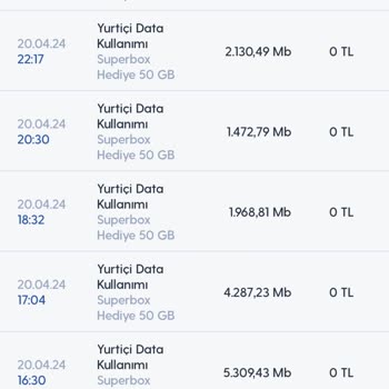 Turkcell Superbox Kendi Kendine İnternet Yemesi.