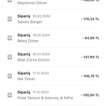 Yemeksepeti Para İadesi Sorunu