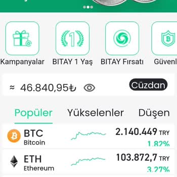 Bitay Kripto Ocak Ayından Beri Para Çekim Gerçekleşmiyor