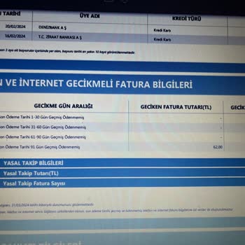 Turkcell İlgisizliği Ve Yanlış Düzeltememesi