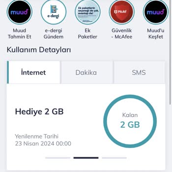 Türk Telekom İnsanları Mağdur Ediyor