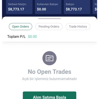 Fborsa.pro Forex Yatırımımda Beklenmedik Sorunlar