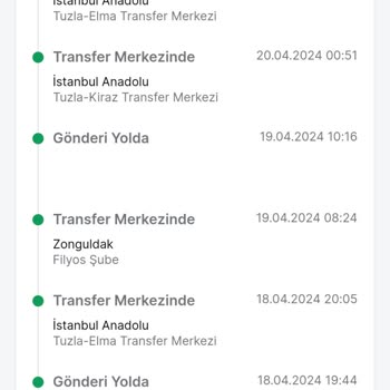 Trendyol Express 5 Gündür Kargo Aynı Yerleri Dolaşıyor