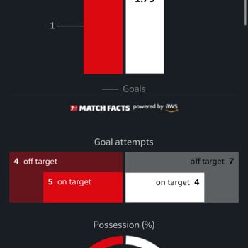 Betwon Site Kuponu 24 Saat Geçmesine Rağmen Sonuçlandırmıyor