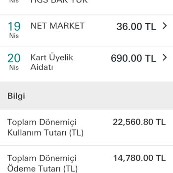 HSBC Yıllık Kart Aidatı Almış