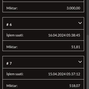 Casibom Oyun Sitesi Hüsranı: Destek Beklerken Hayal Kırıklığı