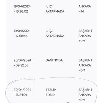 Elfida Moda'dan Çektiklerim