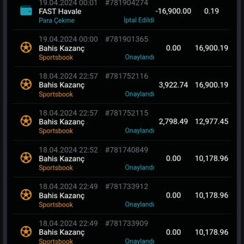 Casinokali Canlı Bahis Hayal Kırıklığı Ve Mağduriyetim