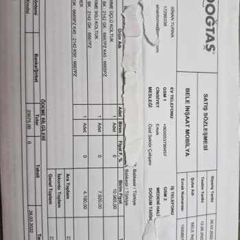 Doğtaş Mobilya Monarch Prime Koltuk Takımı Şikayet