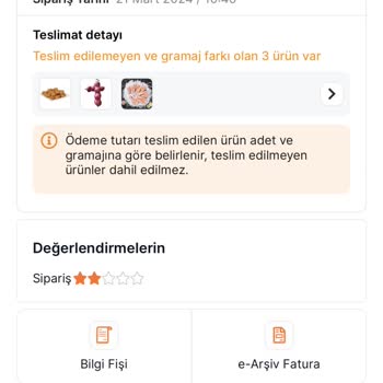 Migros'un İadeleri Ödememesi