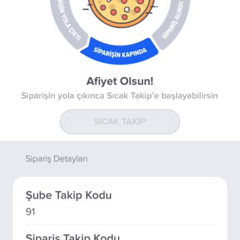 Domino's Siparişi Getirmedi Ve Uygulamada Siparişin Kapında Yazıyor