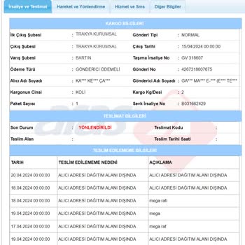 Aras Kargo Bartın, Kargomu Adrese Getirmeyip Üstüne İade Etti