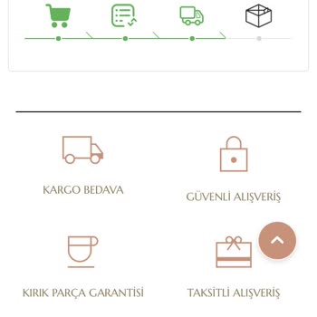 Bernardo Com.tr İnternet Alışverişi Hüsranı
