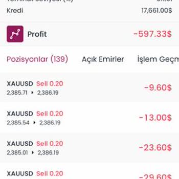 Finans Yatırım Organize Şebeke Aman Dikkat