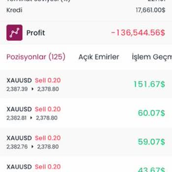 Finans Yatırım Organize Şebeke Aman Dikkat