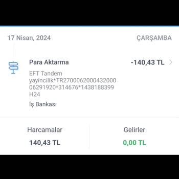 Kitapbizde.com Siparişim Gelmedi Cevap Alamıyorum