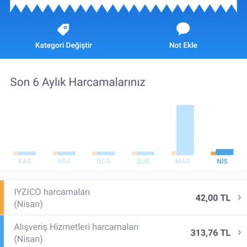 Matik Otomat Başakşehir Camsakura Hastanesi B. Blok Makinanız Kartımdan Para Çekti