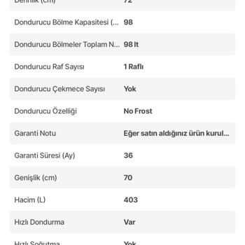 Vestel'in Garanti İhlali