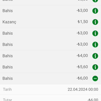 Bets10 Oyunlara Müdahale Etti Ve Engelledi Beni.