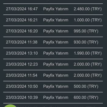 Dumanbet / En Korkunç Casino