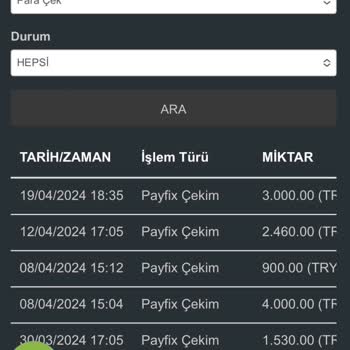 Dumanbet / En Korkunç Casino