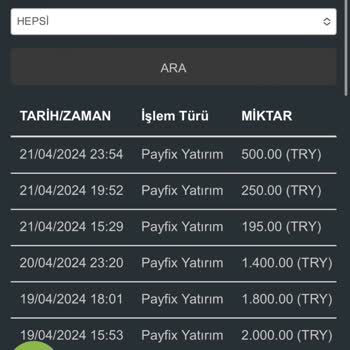 Dumanbet / En Korkunç Casino