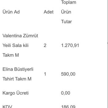 Xoxo Store Eksik Gönderim Ve Eksik Para İadesi