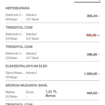 PeP İşyerimpos Firmalarından İznim Olmadan Ödeme Alındı