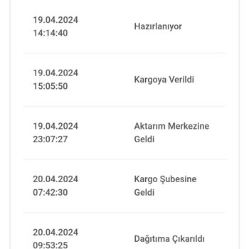 Devir Ulaşılamıyor Bir Günde Kargo Sorunu